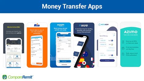 The Best Remittance Services To Send Money to .